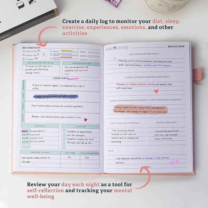 Mental Health Journal for Women and Men - Image 3