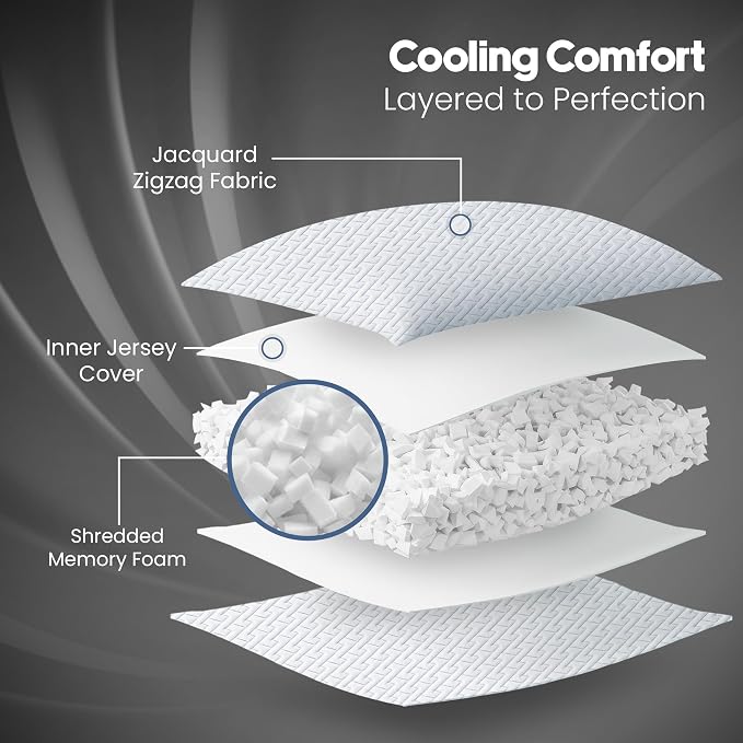 Utopia Bedding Shredded Memory Foam Pillows, Cooling Adjustable Bed Pillows - Image 3