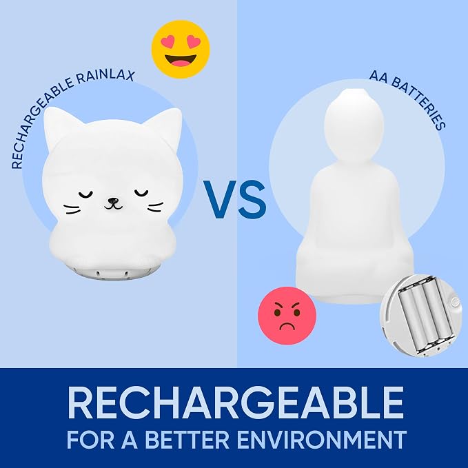 Mindfulness 'Breathing Kitty' | 4-7-8 Guided Visual Meditation Breathing Light - Image 3