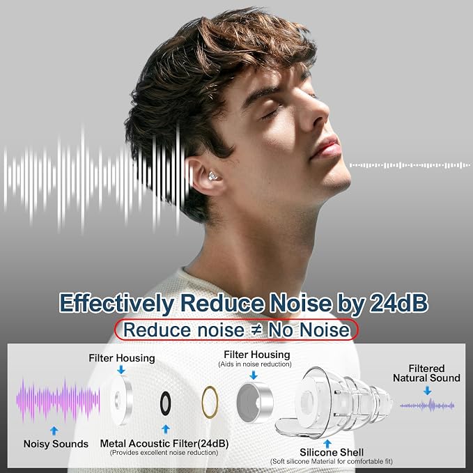 High Fidelity Concert Earplugs for Concerts Musicians，Earplugs for noise - Image 3