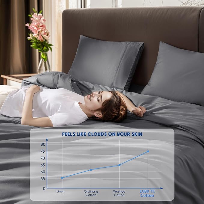 SONORO KATE 100% Egyptian Cotton Duvet Cover Queen Size, 1000 Thread Count - Image 5