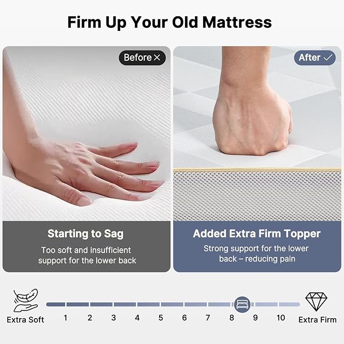 PERLECARE Firm Mattress Topper Twin XL, Mattress Pad - Image 3