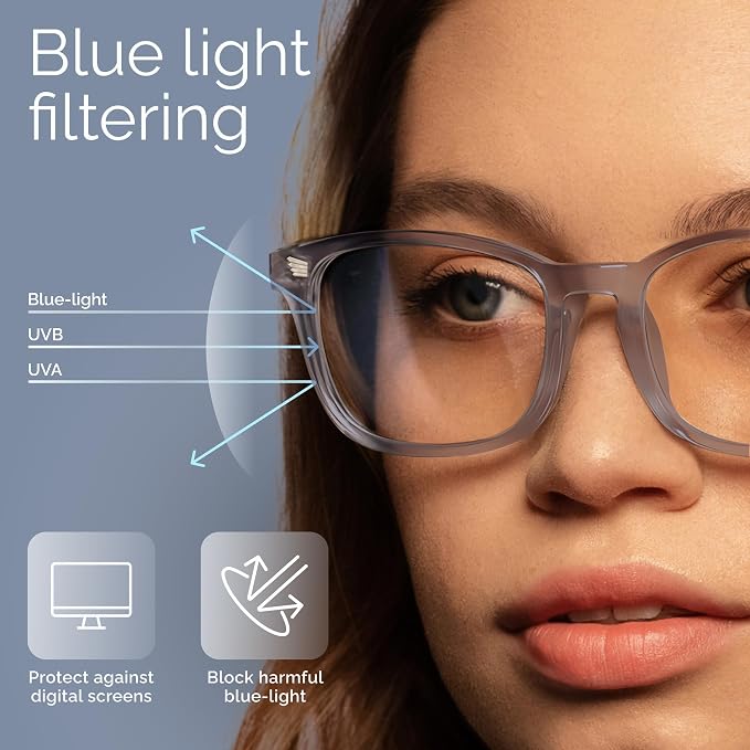 livho High Tech Blue Light Glasses - Image 3