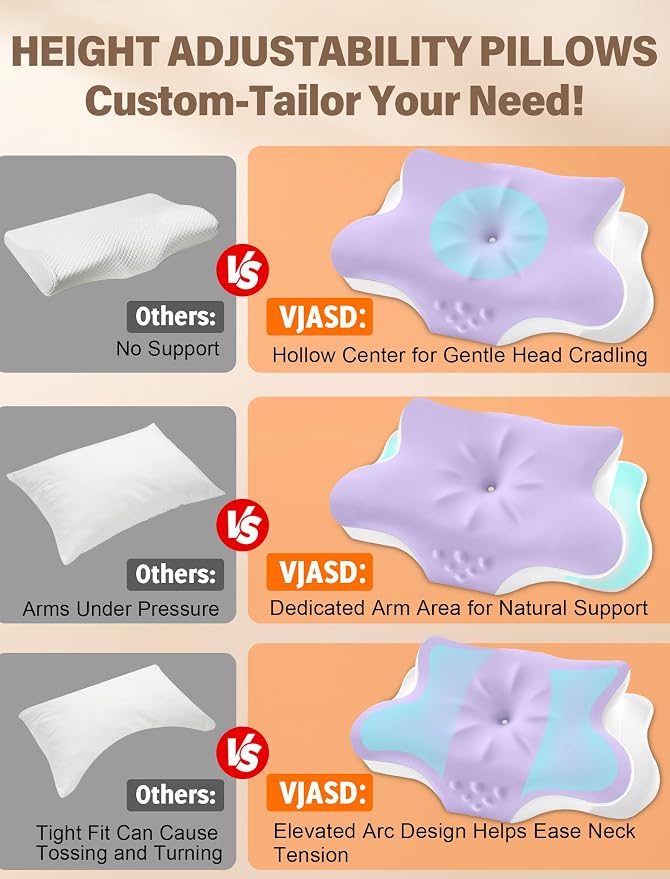 Cervical Neck Pillow for Pain Relief – Ergonomic Memory Foam Pillow for Side - Image 2