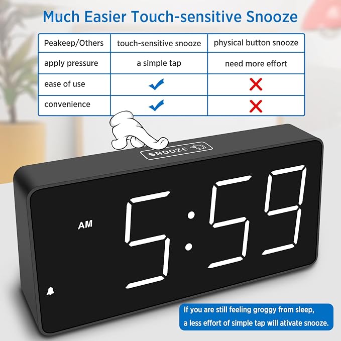 Peakeep Digital Alarm Clock for Bedroom Bedside, Loud Alarm Clock for Heavy - Image 6