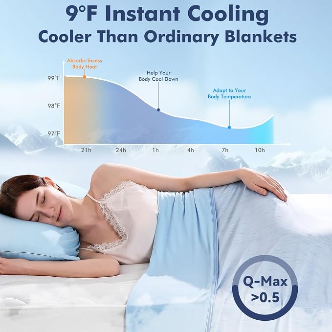 Elegear Cooling Blanket for Hot Sleepers, Double-Sided Arc-Chill® 3.0 Cooling - Image 2