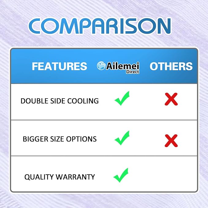Ailemei Direct Cooling Throw Blanket - Image 6