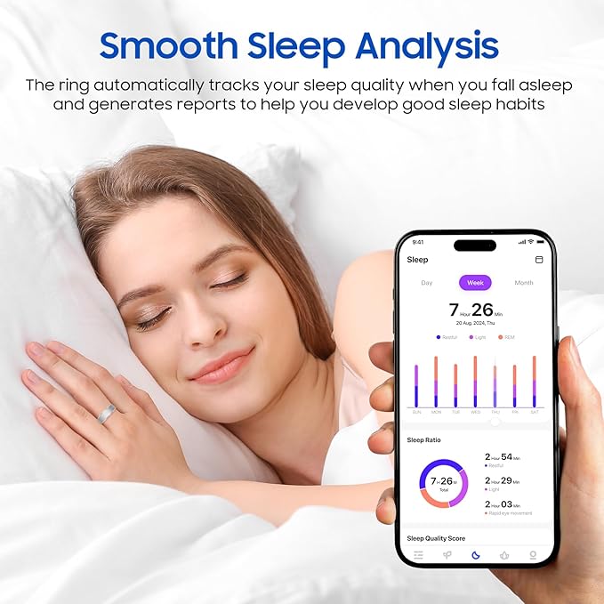 Smart Health Ring, Featuring Stress and Sleep Monitoring Functions, Compatible - Image 5
