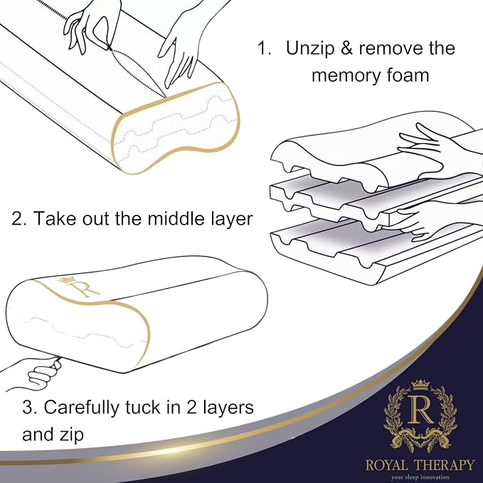 Memory Foam Pillow, Pillow for Neck and Shoulder Pain, Side Sleeper Pillow for - Image 7