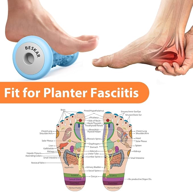BESKAR Foot Massager Roller for Plantar Fasciitis Relief, Portable Feet Roller - Image 3