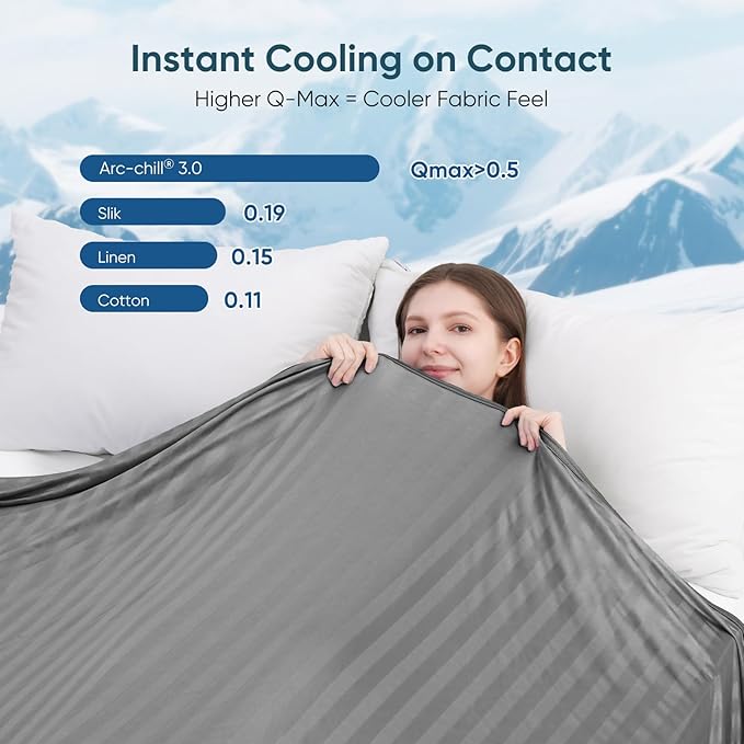 Elegear Revolutionary Cooling Throw Blanket, Absorbs Heat to Keep Body Cool - Image 3
