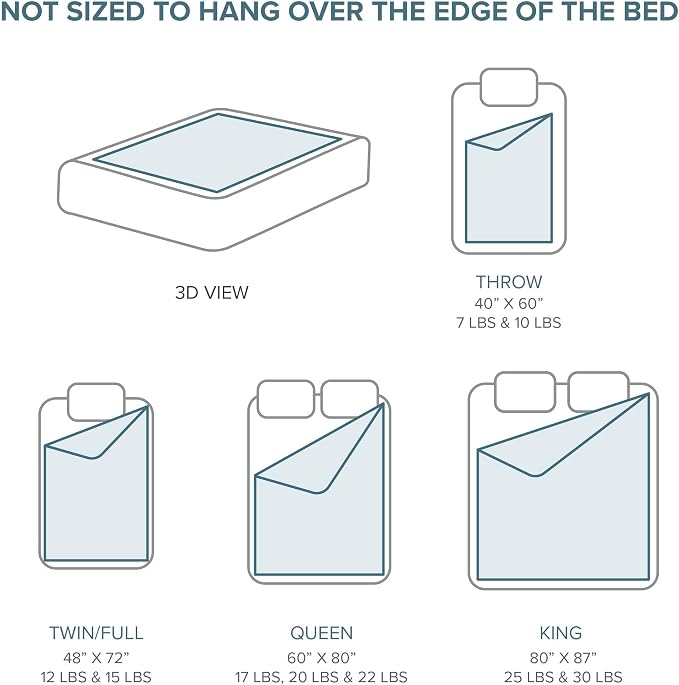 Bare Home Weighted Blanket Twin or Full Size 7lb - Image 4