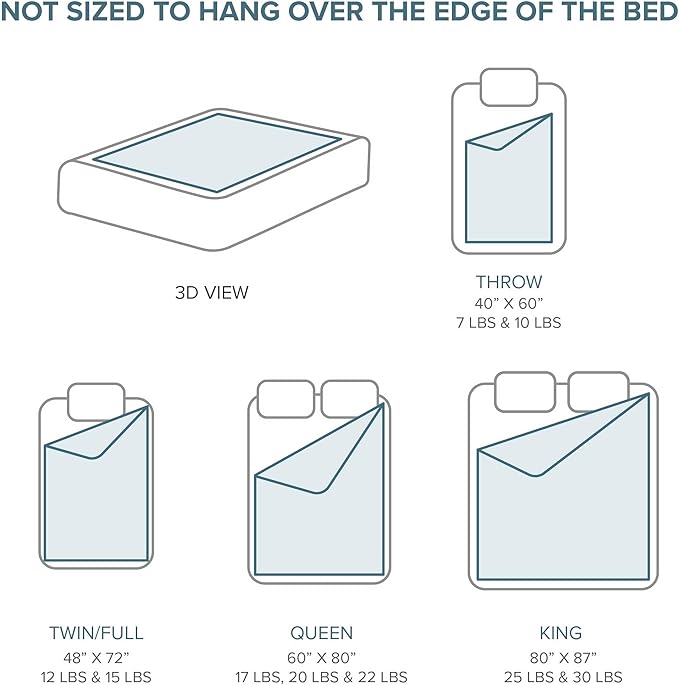 Bare Home Weighted Blanket Twin or Full Size 10lb - Image 4