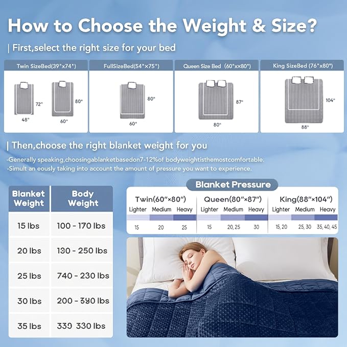 Topcee Weighted Blanket for Adults, Minky Dots Heavy Blanket for 140-160lbs - Image 7