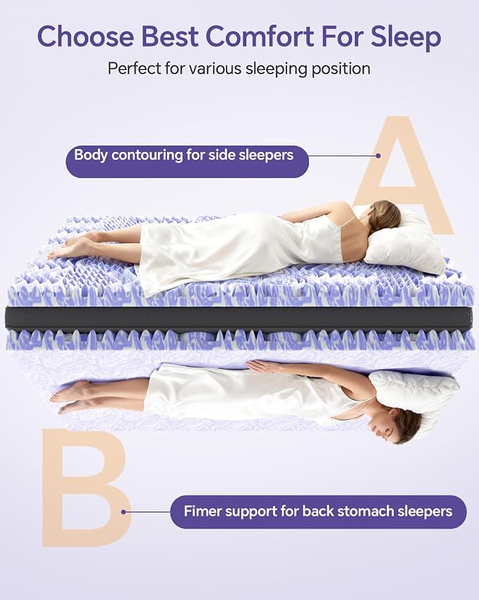 ChiXpace Dual Layer 5 Inch Memory Foam Mattress Topper Full - Image 4
