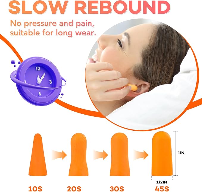 VOISEN Ear Plugs - Image 2