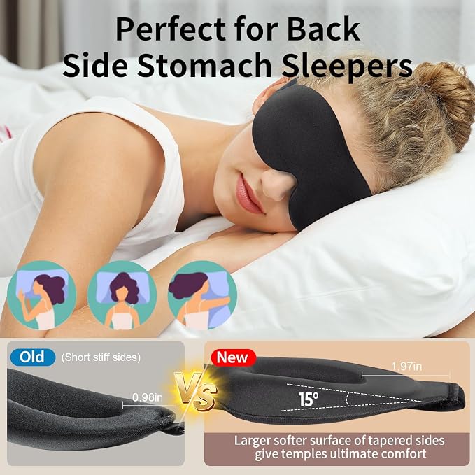 NEWVANGA Sleep Mask for Back and Side Sleeper, Block Out Light, Luxury Sleeping - Image 3