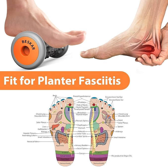 BESKAR Foot Massager Roller for Plantar Fasciitis Relief, Portable Feet Roller - Image 3