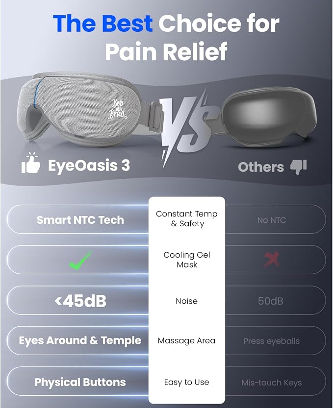 BOB AND BRAD Eye Massager with Heat and Cooling, EyeOasis 2 Eye Mask - Image 8