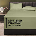 Royale Linens Extra Deep Pocket Full Fitted Sheet Only by ROYALELINENS