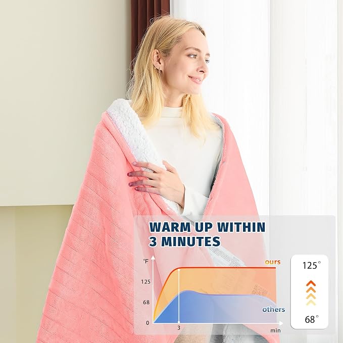 BOMOVA Heated Electric Blanket Full Size - Image 4