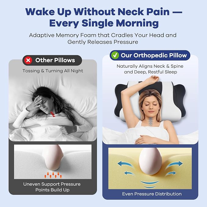 Cervical Neck Pillow for Pain Relief, Cervical Pillow - Image 2