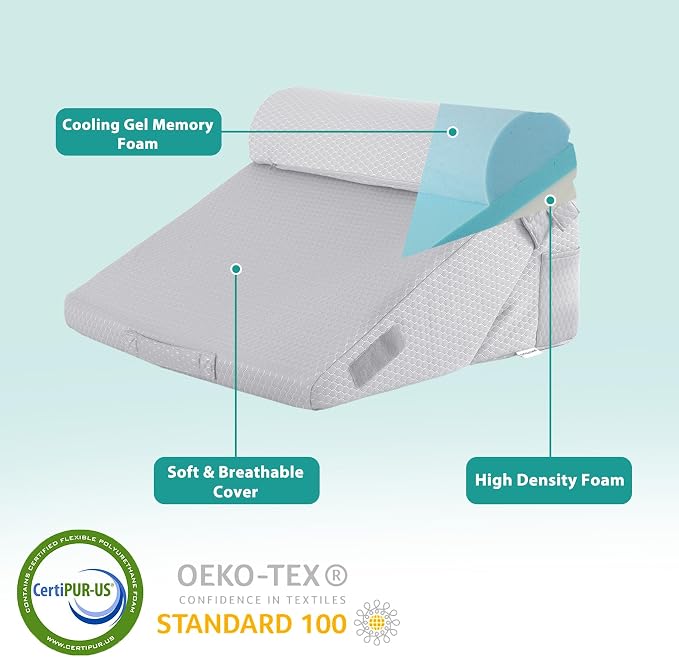 Bedluxe 3Pcs Orthopedic Bed Wedge Pillow Set, Foam Wedge Pillow Post Surgery - Image 6