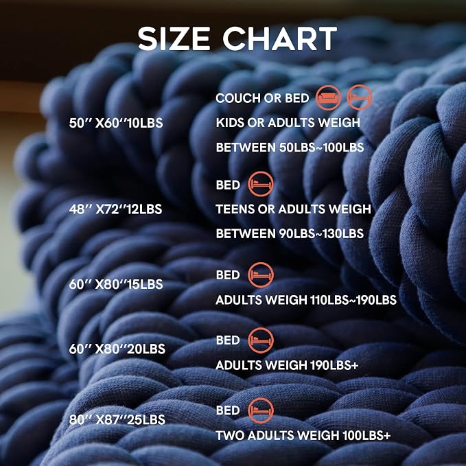 YnM Knitted Weighted Blanket, Hand Made Chunky Knit Weighted Throw Blanket - Image 6