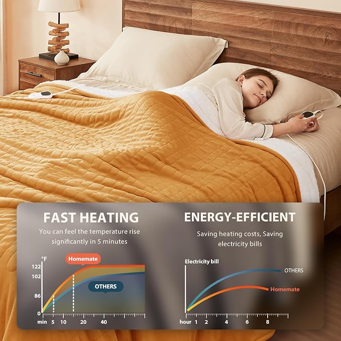Homemate Electric Heated Blanket Twin Size - Image 3