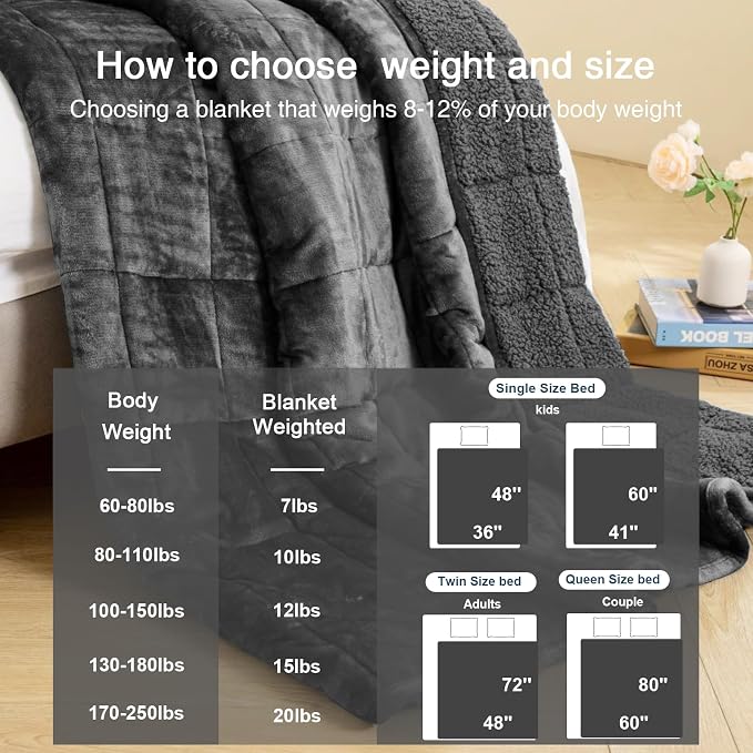 Aemicion Weighted Blankets Queen Size 20lbs - Image 6