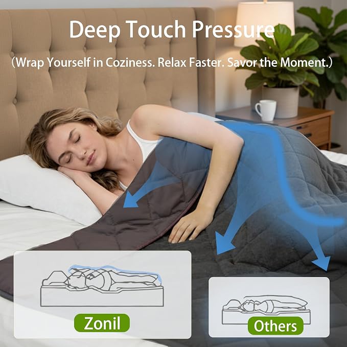 ZonLi 15lbs Weighted Blanket for Adults Sleeping, Double-Sided All Season - Image 3