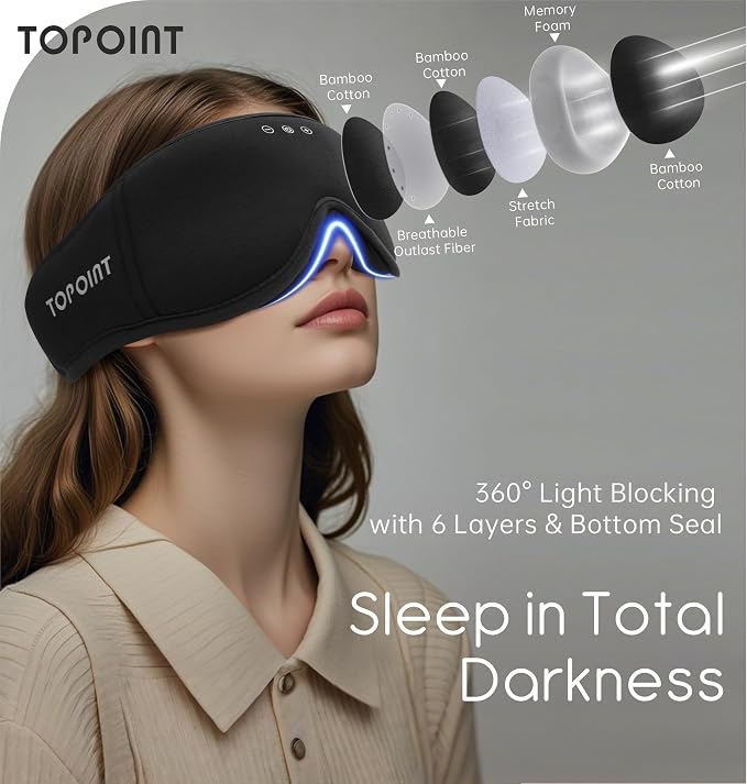 Sleep Mask with Headphones Bluetooth 5.4, TOPOINT 3D Eye Mask Blackout with - Image 2