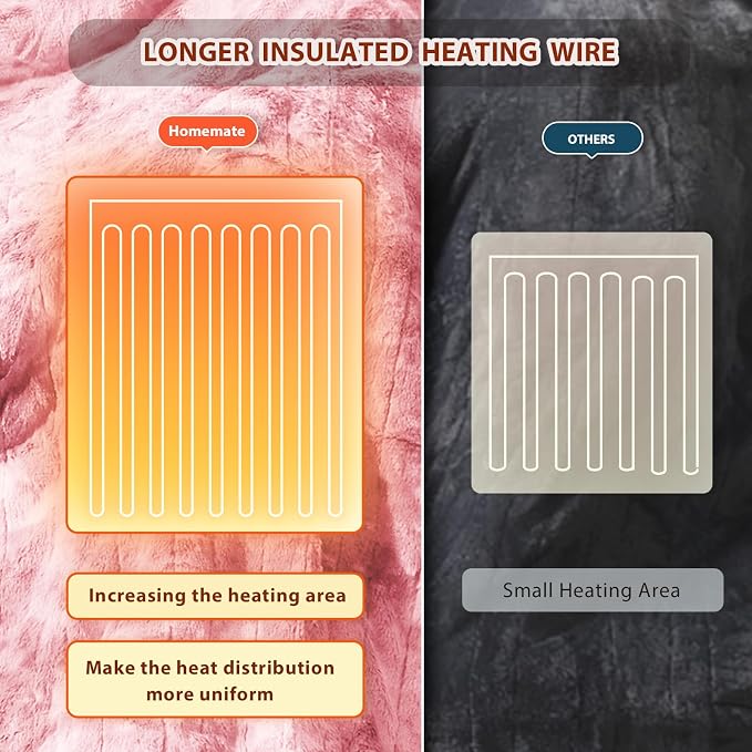 Homemate Electric Heated Blanket Queen Size - Image 5