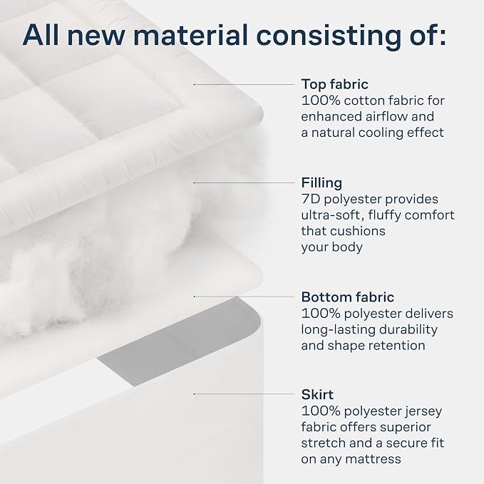Cloud-Like Twin XL Mattress Topper - Image 6