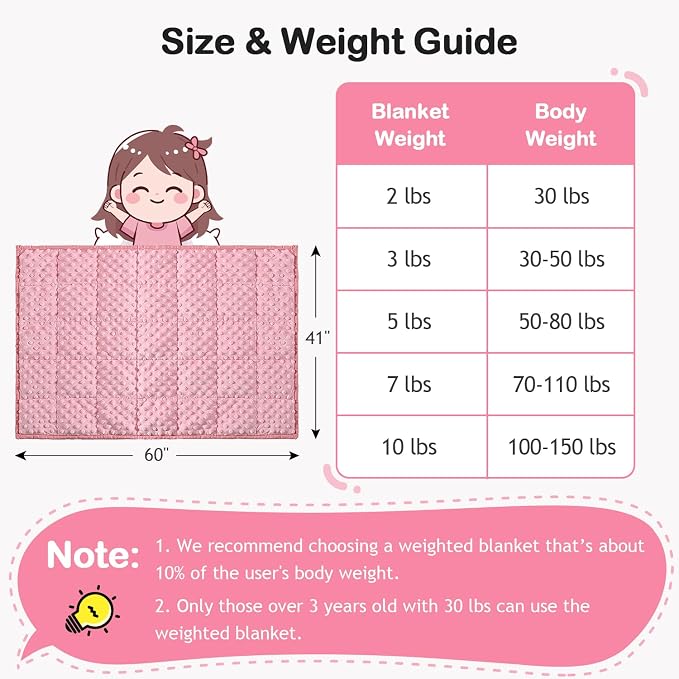 Kivik Weighted Blanket 10 lbs, Small Minky Dotted Blankets, Soft Heavy Blanket - Image 5