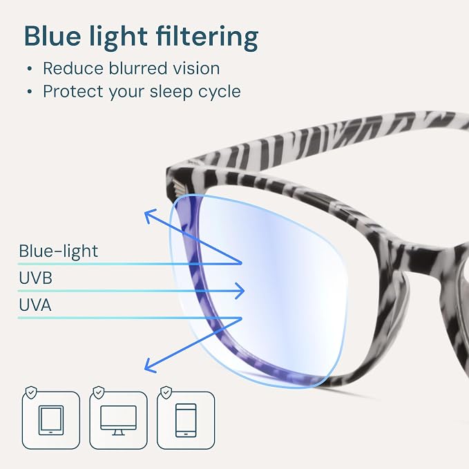 Gaoye Zebra Blue Light Glasses for Computer & Gaming - Image 3
