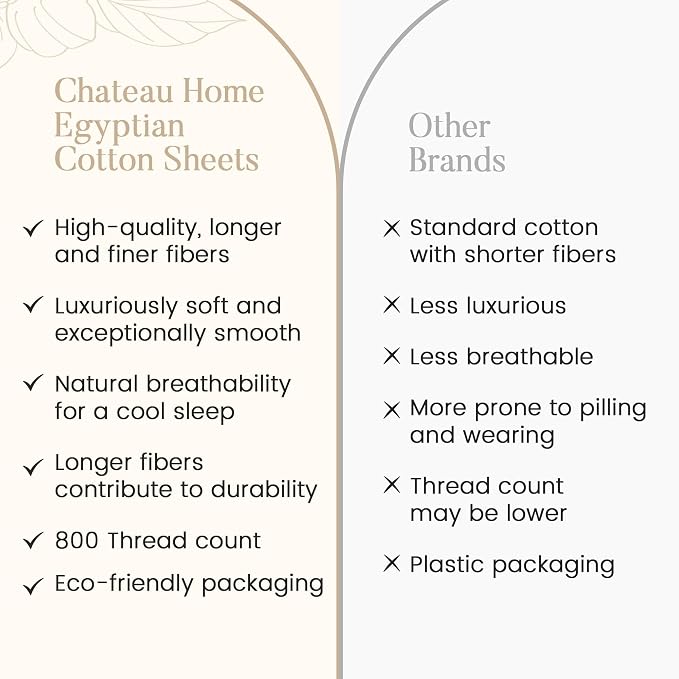 100% Egyptian Cotton Sheets For California King Size Bed, 800TC Sateen Weave - Image 8
