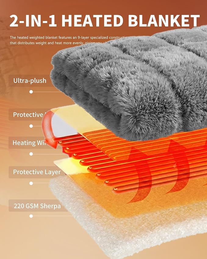 Homemate Electric Heated Throw Blanket - Image 7