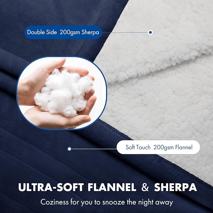 Electric Heated Blanket Twin 62" x 84" - Image 3