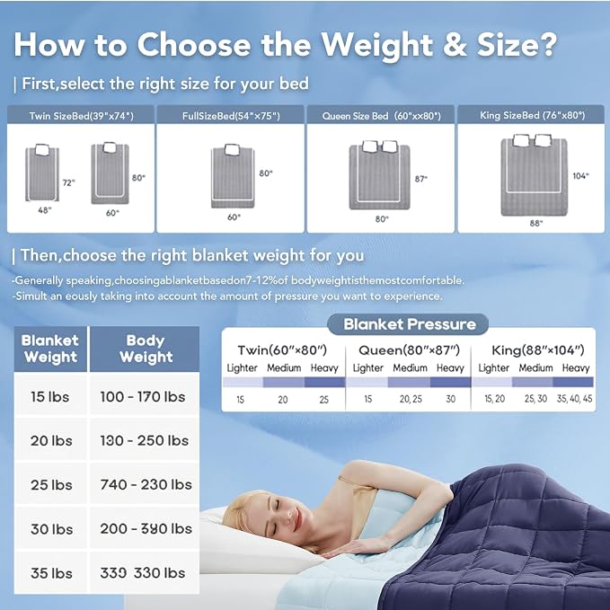 Topcee Weighted Blanket Soft Cooling Heavy Blanket Sleeping, Apply to 190-210 - Image 5