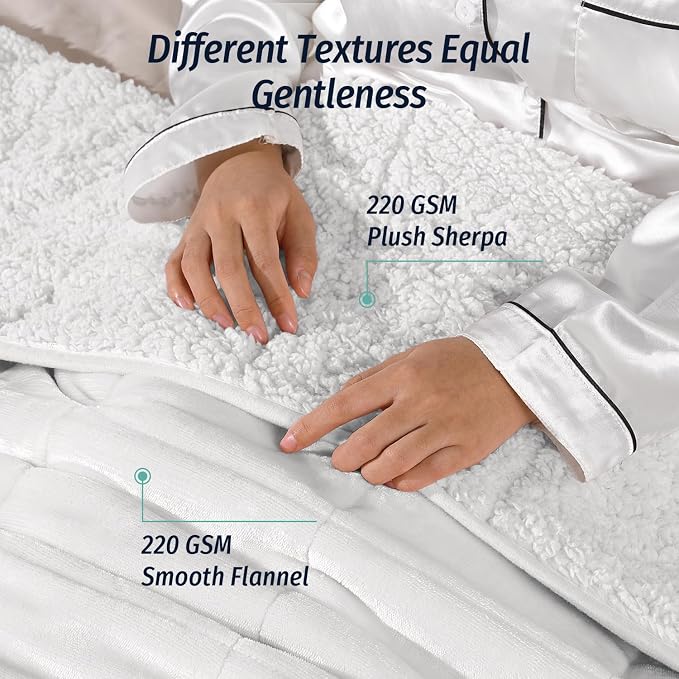Wemore Sherpa Fleece Weighted Blanket - Image 2