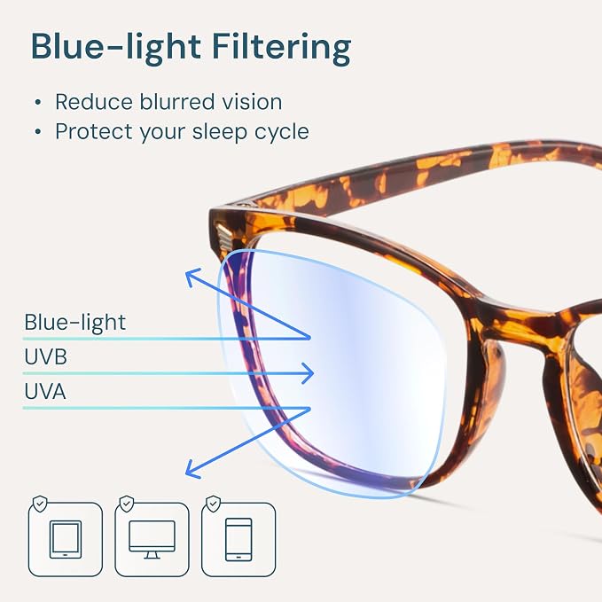 Gaoye Eyewear Frames for Men - Image 3