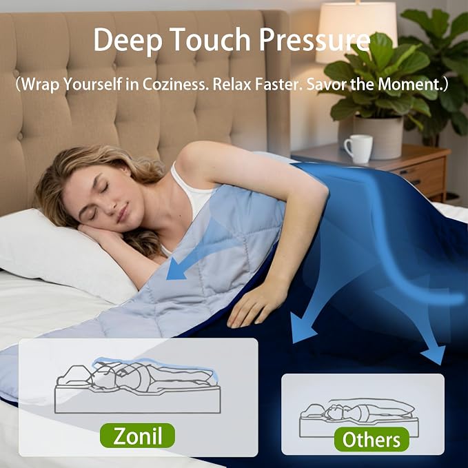 ZonLi 20lbs Weighted Blanket for Adults Sleeping, Double-Sided All Season - Image 3