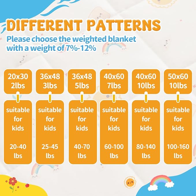 anfie Weighted Lap Pad 2 Pounds, Weighted Blanket Cooling Blanket - Image 6
