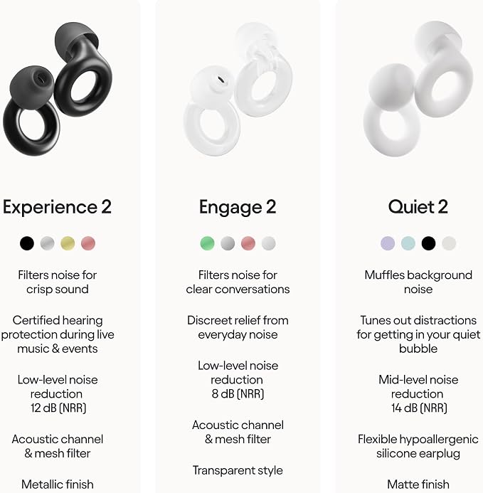 Loop Experience 2 Ear Plugs – Stylish Certified Hearing Protection - Image 8