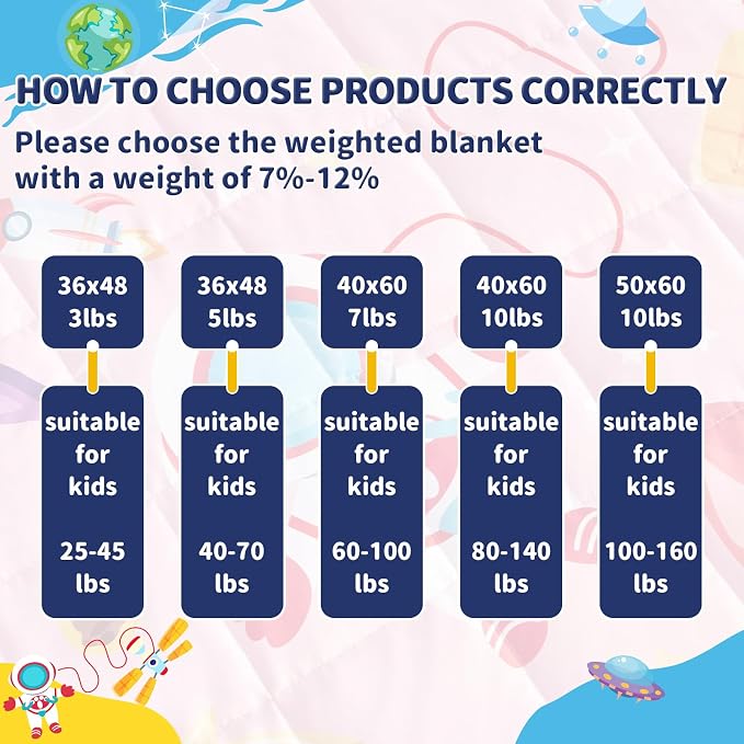 anfie Weighted Blanket Kids Weighted Blanket Cooling Blanket - Image 3