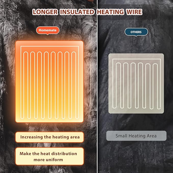 Homemate Electric Heated Blanket Full Size - Image 5