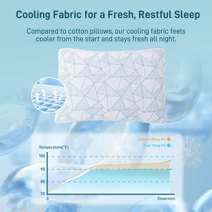 Sylvaris Shredded Memory Foam Cooling Soft Bamboo Viscose Pillow King Size - Image 3