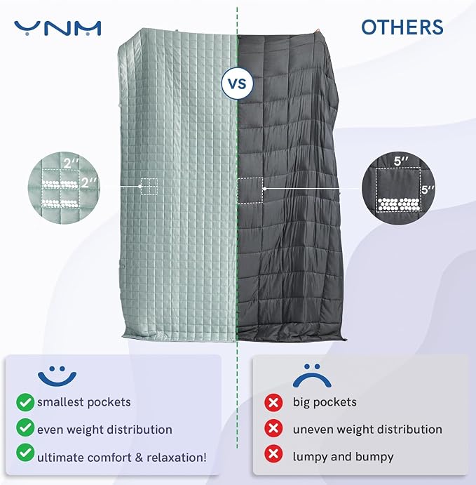 YnM Cooling Weighted Blanket for Adults, 12lbs Heavy Bed Throw Comforter - Image 6