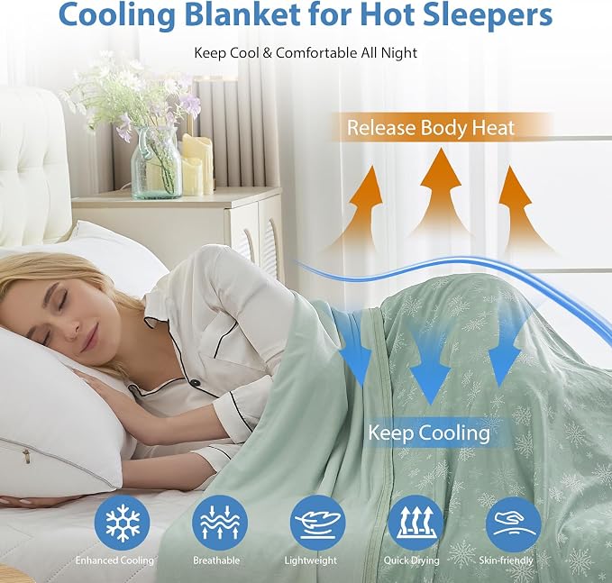 OIGAE Cooling Blanket for Hot Sleepers - Image 2